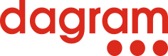 Dagram